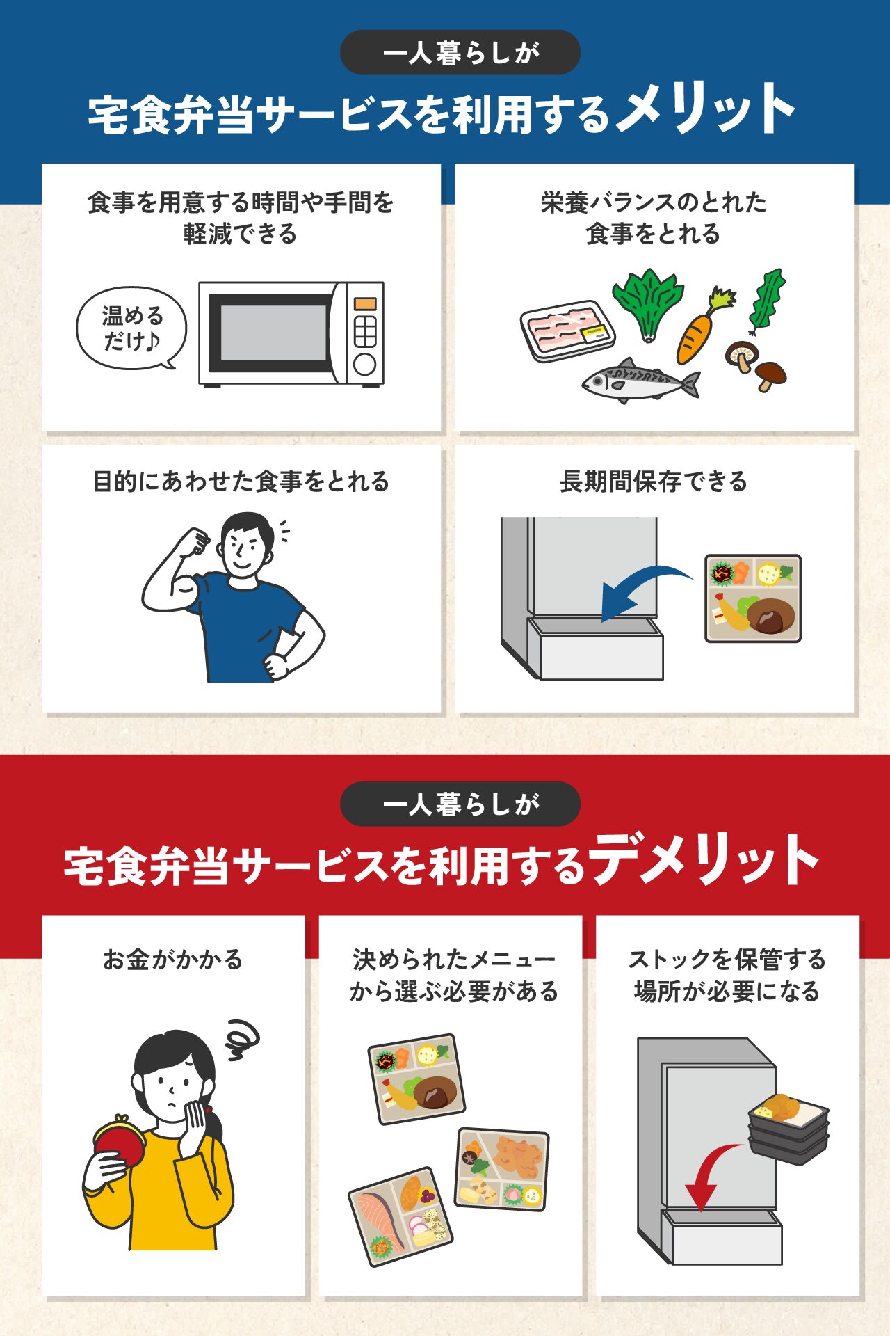 一人暮らしが宅食弁当サービスを利用するメリット・デメリット