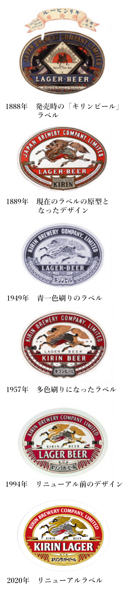 麒麟 マーク 隠し 文字