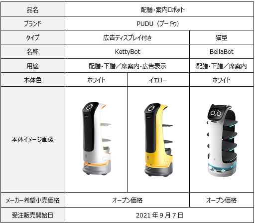 ネコ型ディスプレイ付きなどPUDU社製配膳ロボット３種受注販売